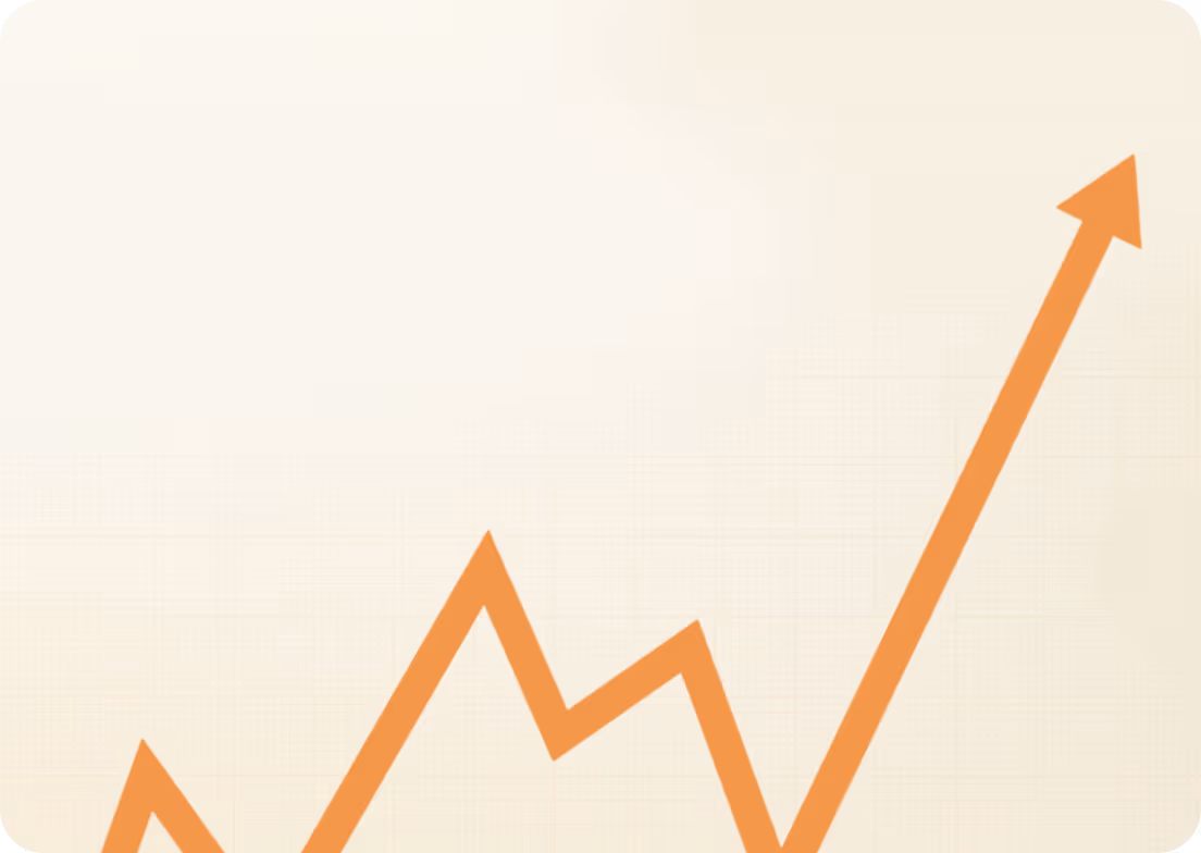Real estate price growth projection showing 46% value increase by handover at Gardens of Eden